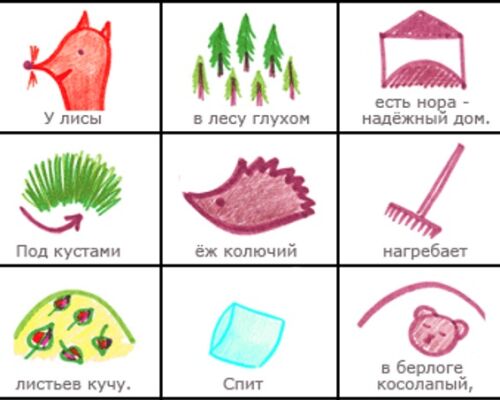 Мнемотаблицы для развития речи детей дошкольного возраста