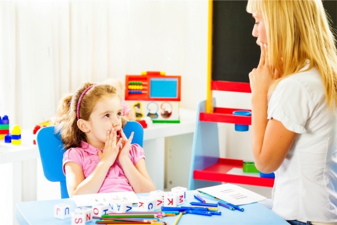 Упражнения для развития речи в 2 года