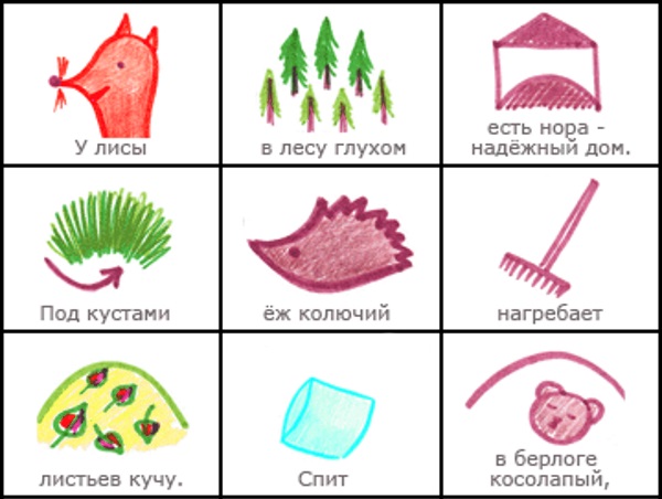 Мнемотаблица