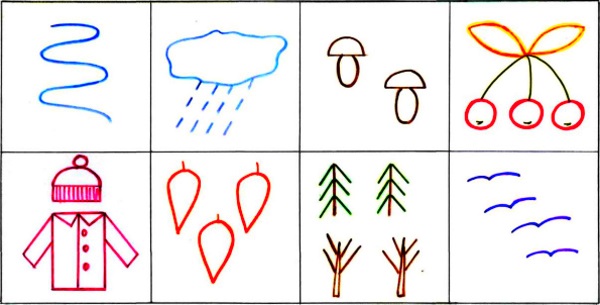 Мнемотаблица для малышей