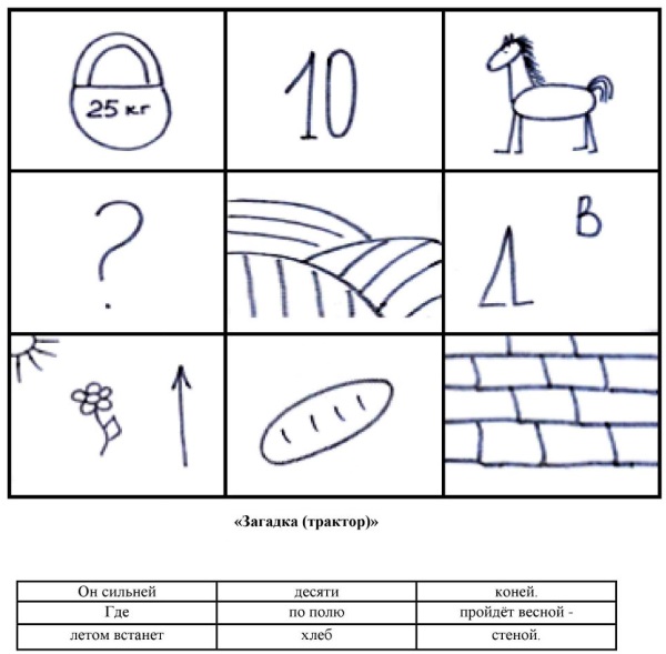 Загадка в мнемотаблице